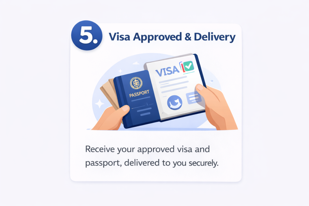 Visa Approval & Delivery